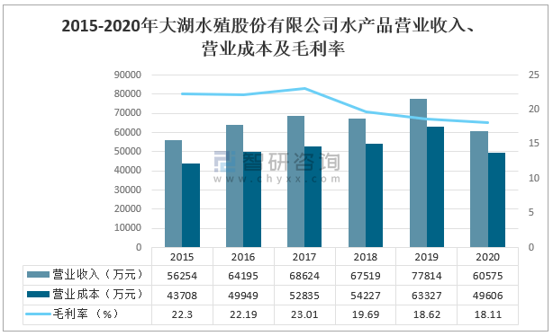 2024新澳最快最新资料,实地考察数据分析_入门版51.571