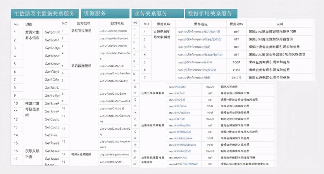 新澳门天天开奖资料大全,实地计划验证数据_旗舰版91.280