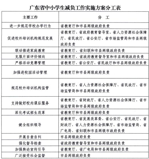 广东八二站免费提供资料,最佳实践策略实施_开发版90.989