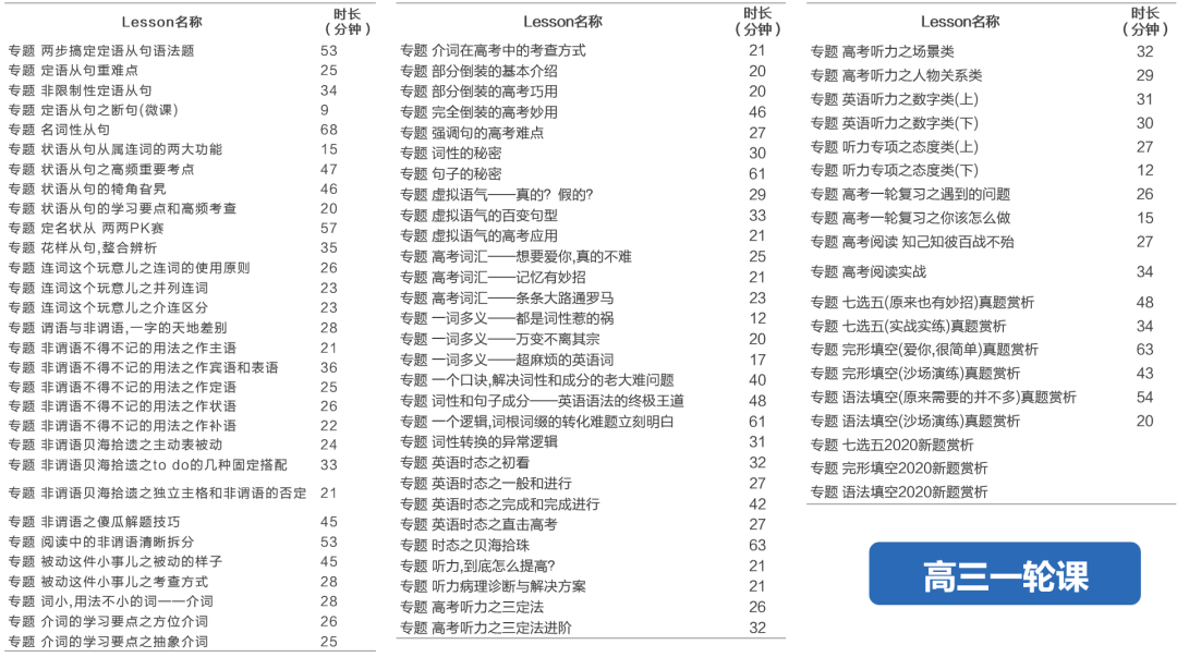 一码一肖100%准确功能佛山,正确解答落实_游戏版256.183