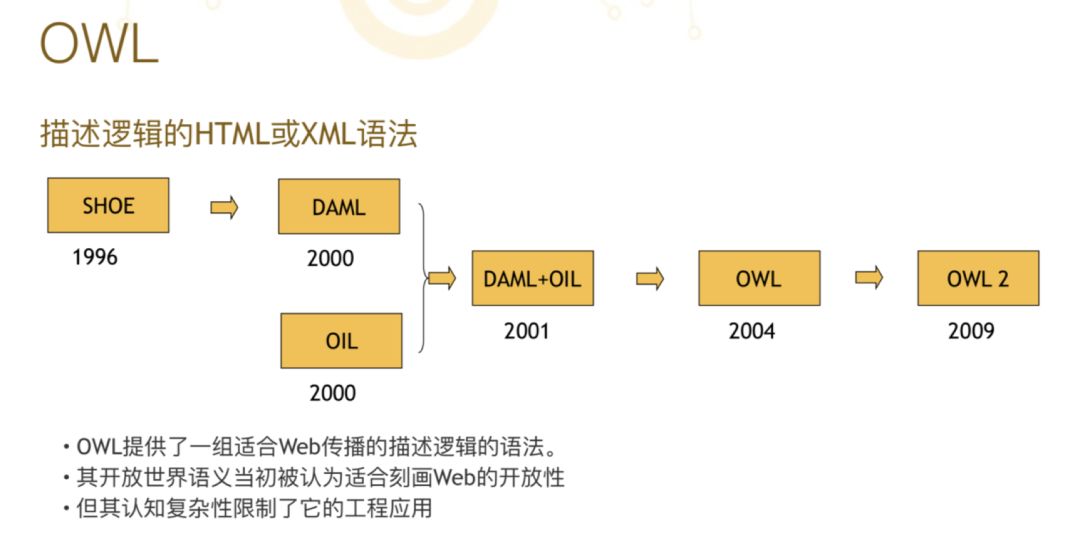 新奥正版全年免费资料,安全解析策略_开发版46.367