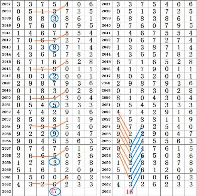 二四六香港资料期期中准,专业问题执行_苹果23.293