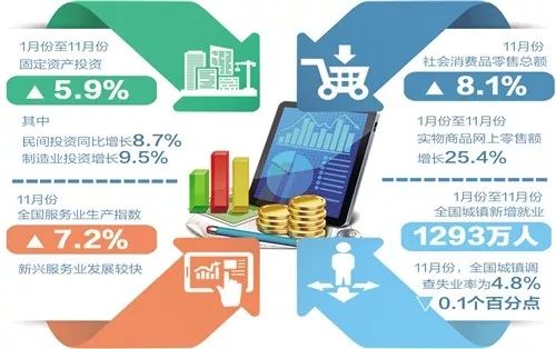 新澳门内部资料精准大全,实地数据验证执行_网红版21.214