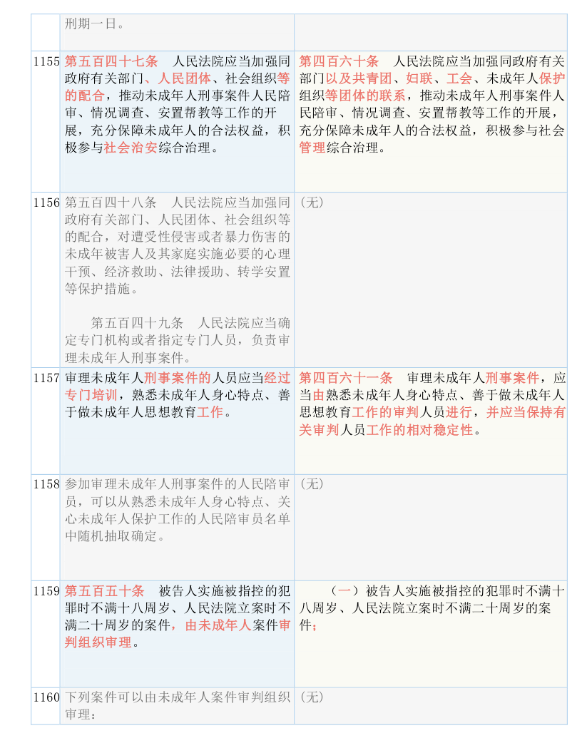 新澳门出今晚最准确一肖,国产化作答解释落实_定制版3.18