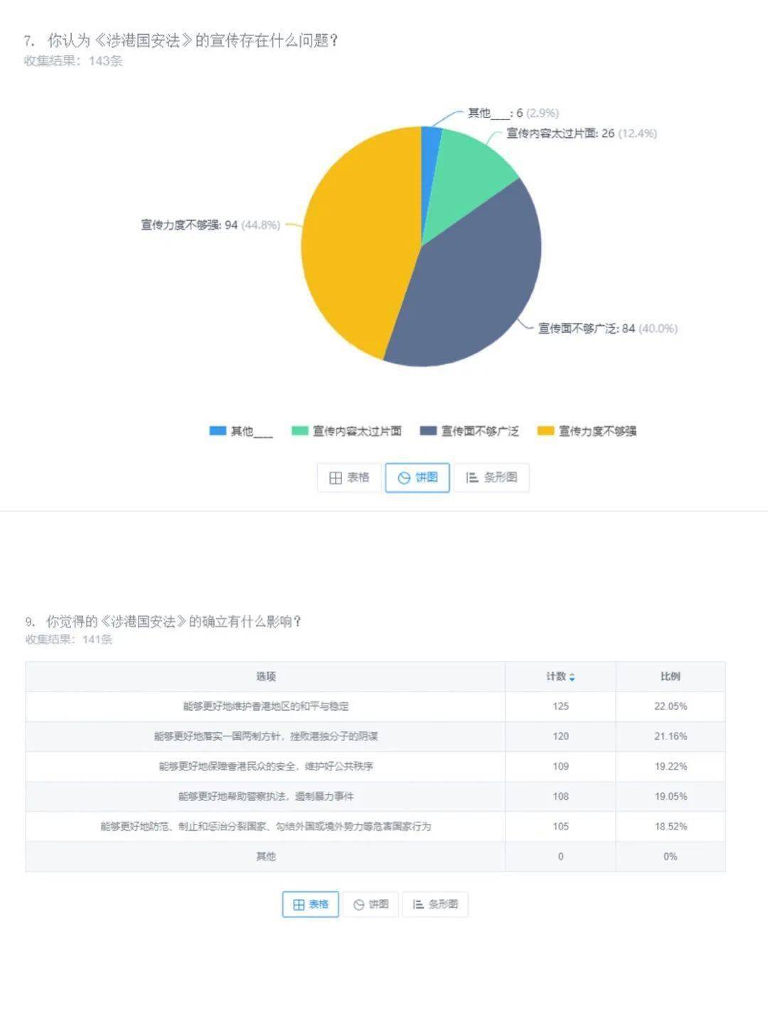 奥门特马特资料,专业解答实行问题_Console65.283