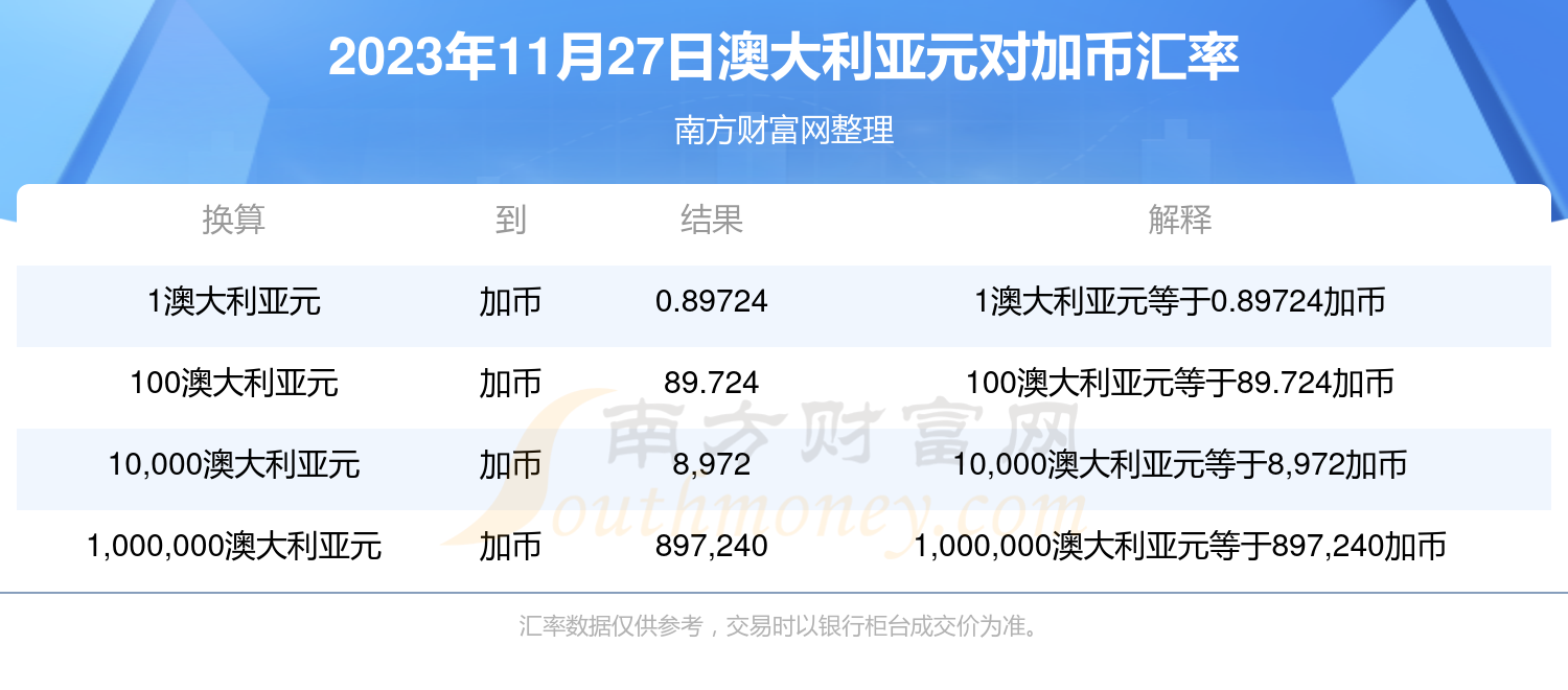 新澳今天晚上开奖结果查询表,高速响应策略解析_Elite18.423