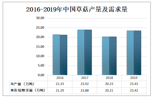 妖娆旳ヽ荣姐 第2页