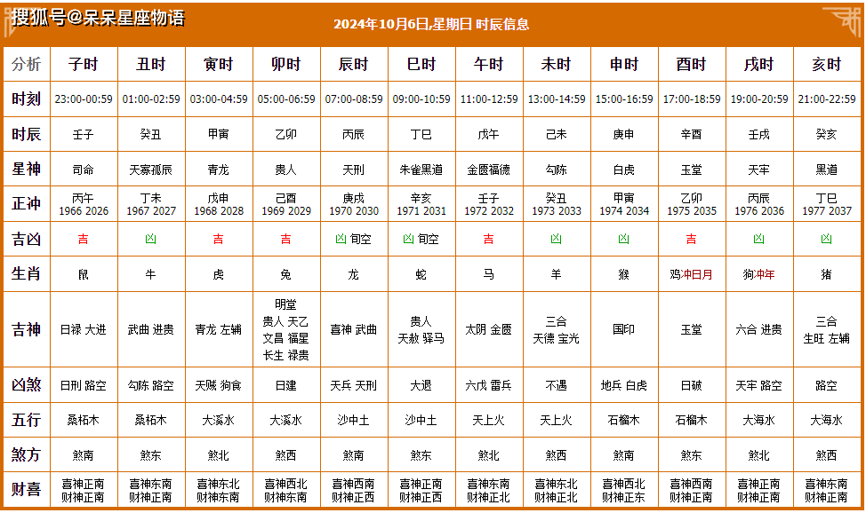 六合财神633234com,连贯性执行方法评估_精英版201.123