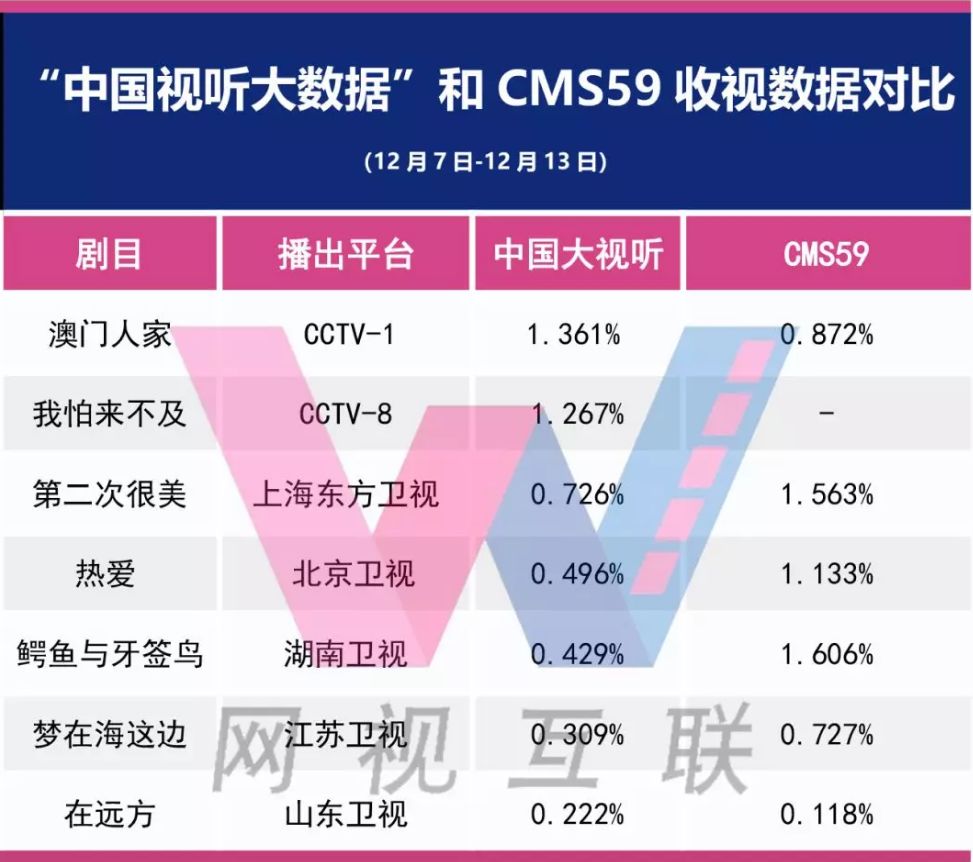 2024澳门开奖结果出来,实时数据解析_轻量版60.243