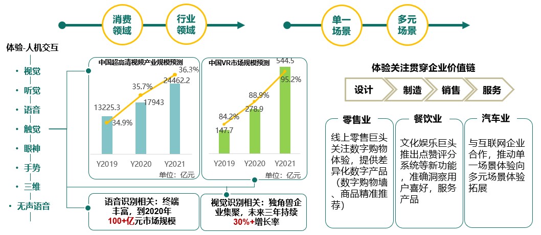 新澳2024年免资料费,深入解析设计数据_交互版46.575