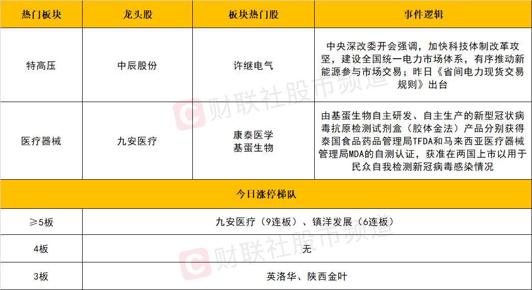 新澳天天开奖资料大全最新开奖结果查询下载,专业研究解释定义_专属款29.678