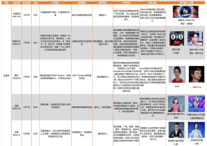 新澳门资料免费长期公开,2024,最佳精选解释定义_经典款34.720