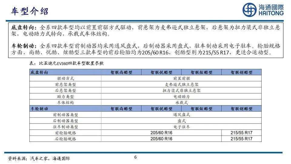 新奥内部资料准确率,精细评估说明_Lite91.720