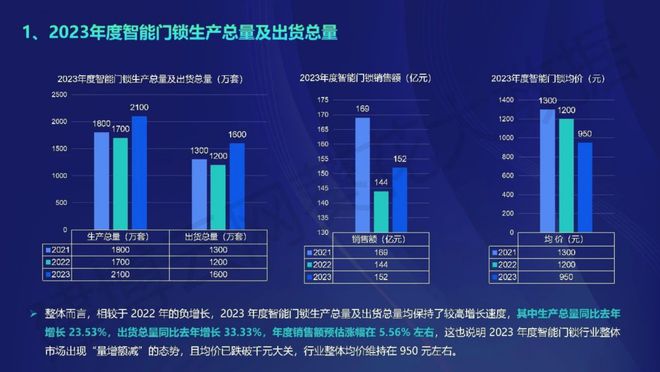 新奥精准资料免费提供,深入设计数据解析_1080p40.409