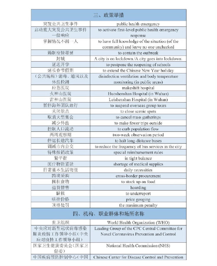 新澳好彩免费资料大全,预测分析解释定义_pack25.636