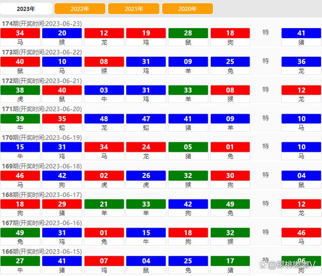 2024澳门天天开好彩精准24码,数据驱动计划设计_WP59.846