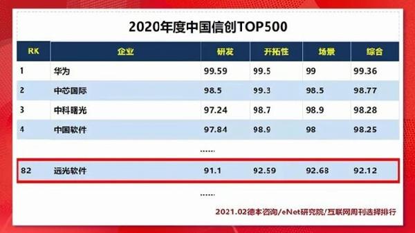 2024香港历史开奖结果与记录,最新热门解答落实_尊享版55.871