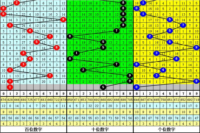 四连二八一六看打一正确生肖,数据整合方案设计_SP46.570