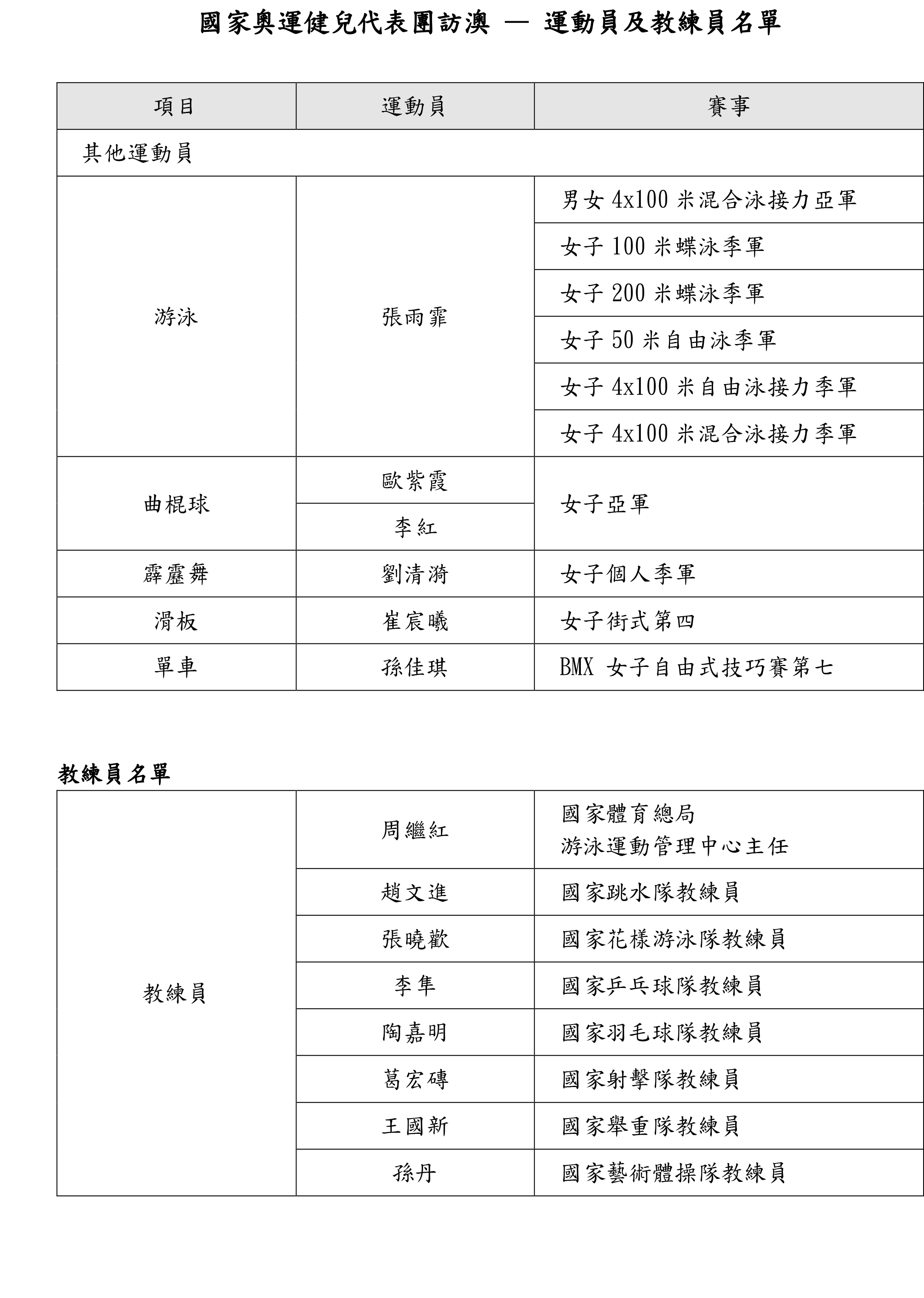 奥门天天开奖码结果2024澳门开奖记录4月9日,多元方案执行策略_HT18.802