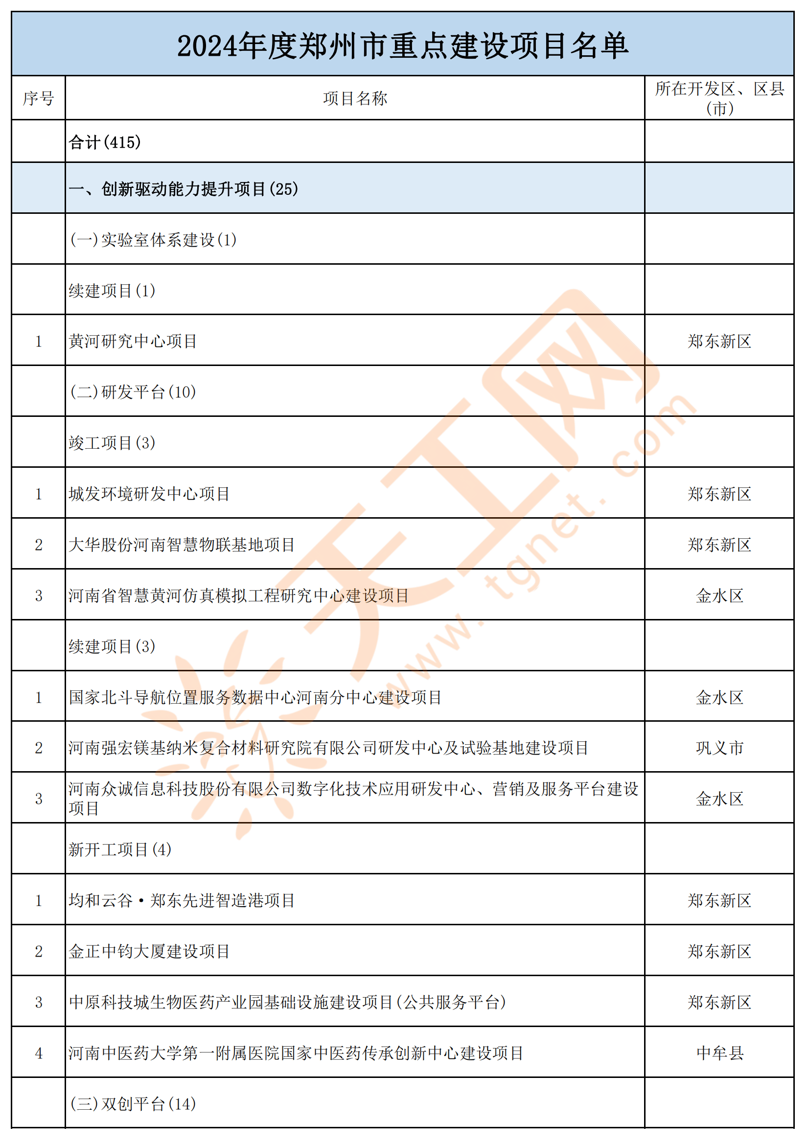 新澳2024今晚开奖结果,迅速处理解答问题_精装版26.415