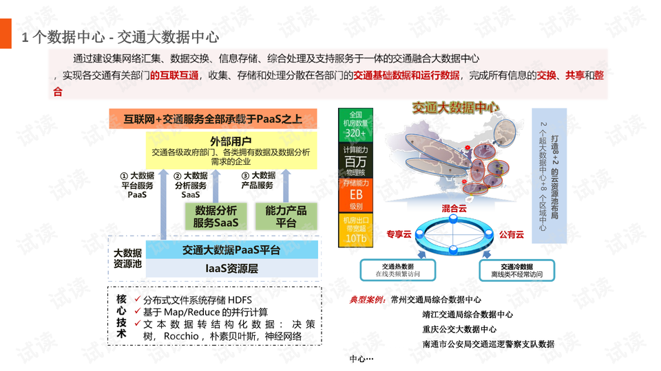 7777788888管家婆精准,数据整合执行方案_游戏版97.706