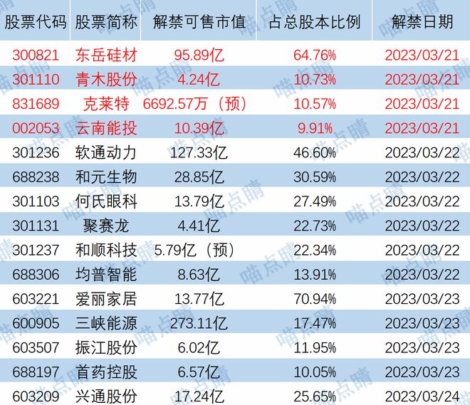 2024澳门原料网大全,数据资料解释落实_3DM36.30.79