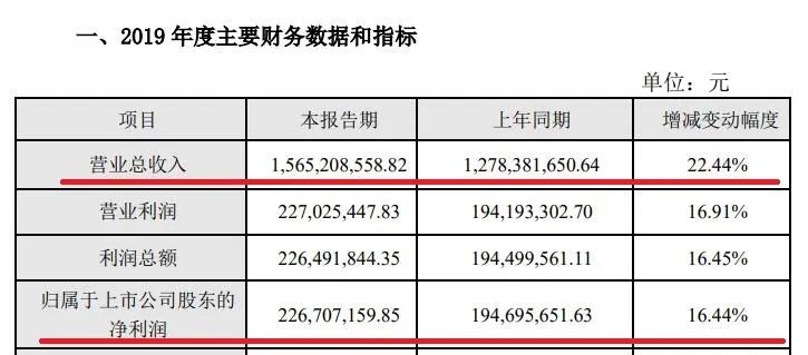 2024新澳门特马今晚开什么,确保解释问题_粉丝款39.920