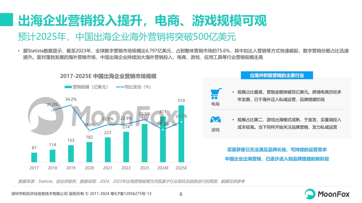 2024最新澳门资料,深入数据策略解析_战略版36.766