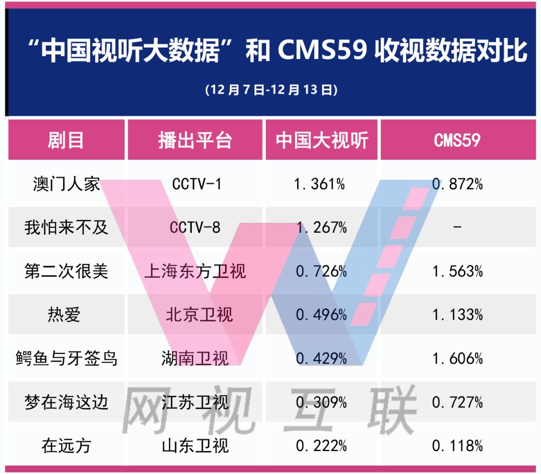 新澳精准资料免费提供,实地执行考察数据_专业版42.72