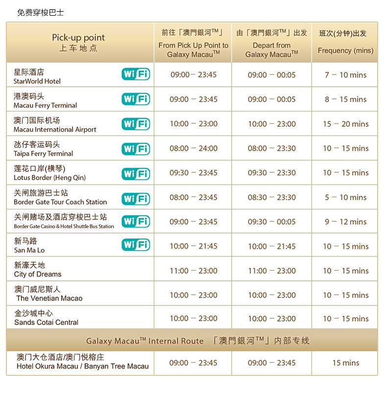 2024年新澳门正版免费资料,精细化策略落实探讨_进阶版6.662