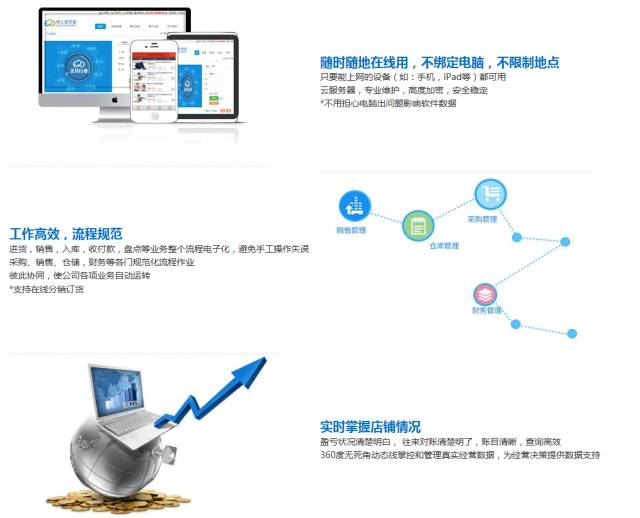 7777788888管家婆特色,科学化方案实施探讨_AR版7.672