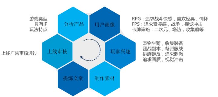 新澳精准资料免费提供网,深入数据执行计划_尊贵版68.204