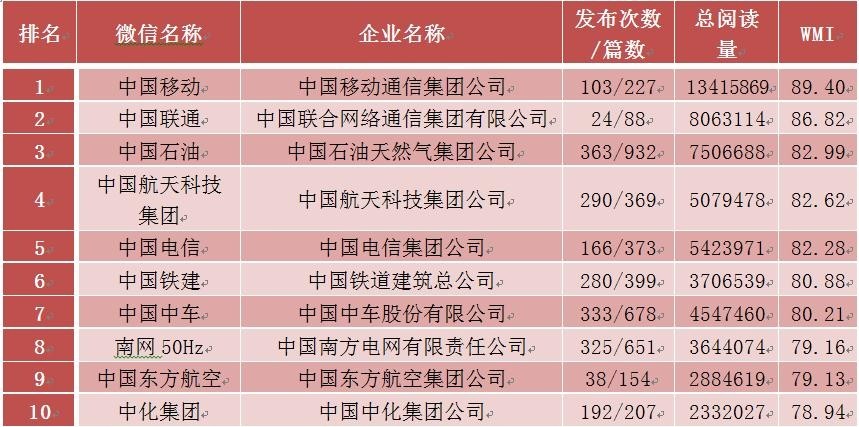 新奥彩资料免费提供,快速执行方案解答_微型版41.247