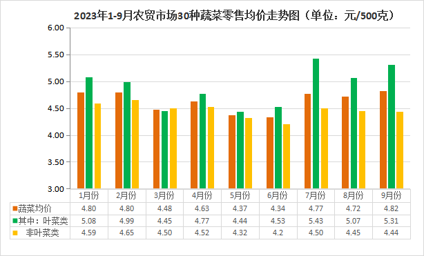 4码中特期期包中,市场趋势方案实施_HD38.32.12