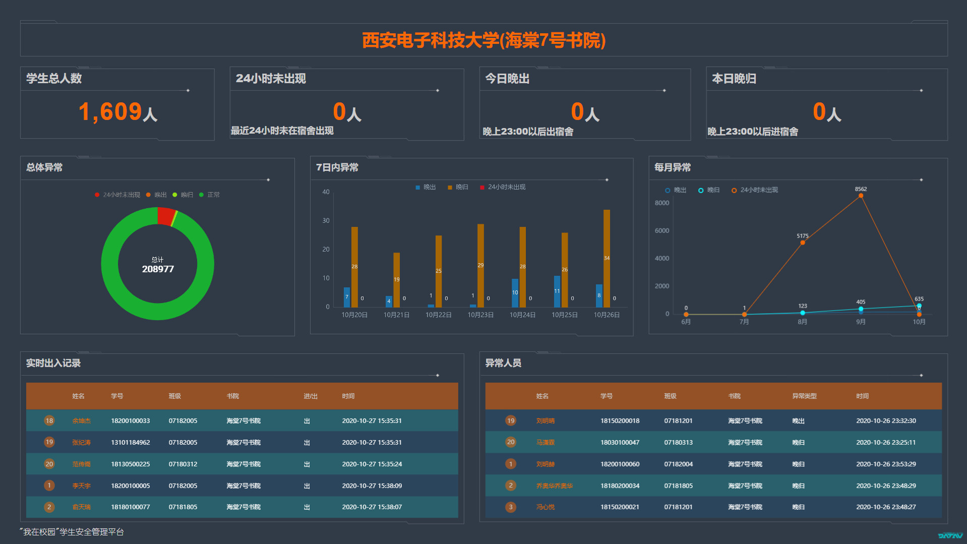 新奥精准资料免费提供630期,实时更新解析说明_VR81.16