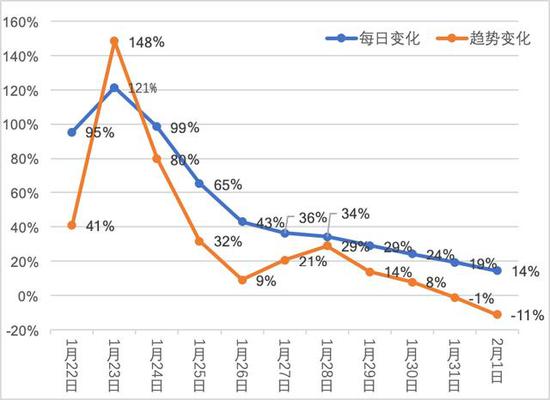 澳门天天好彩,诠释分析定义_Tizen90.944