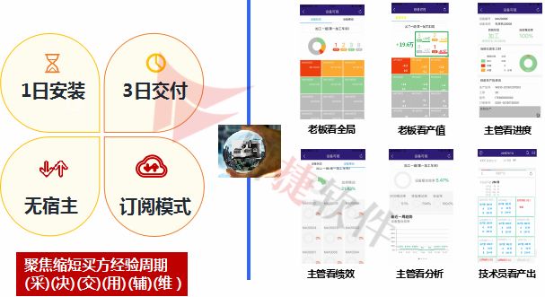 2024新澳门资料最精准免费大全,迅捷解答方案实施_社交版48.780