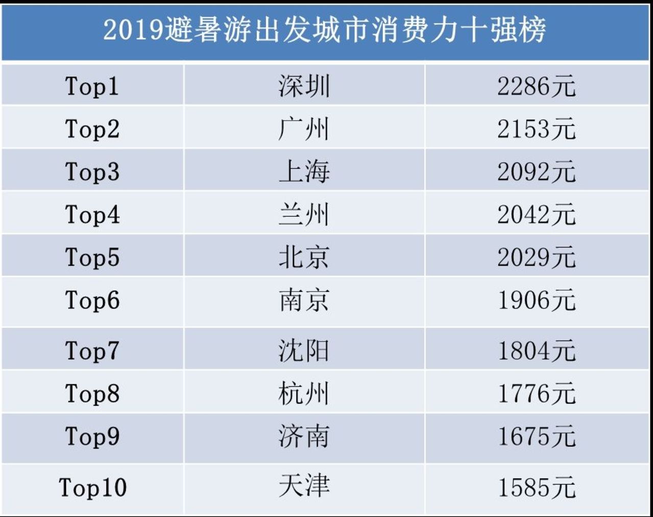 新澳门100%中奖资料,实地执行数据分析_3D72.462