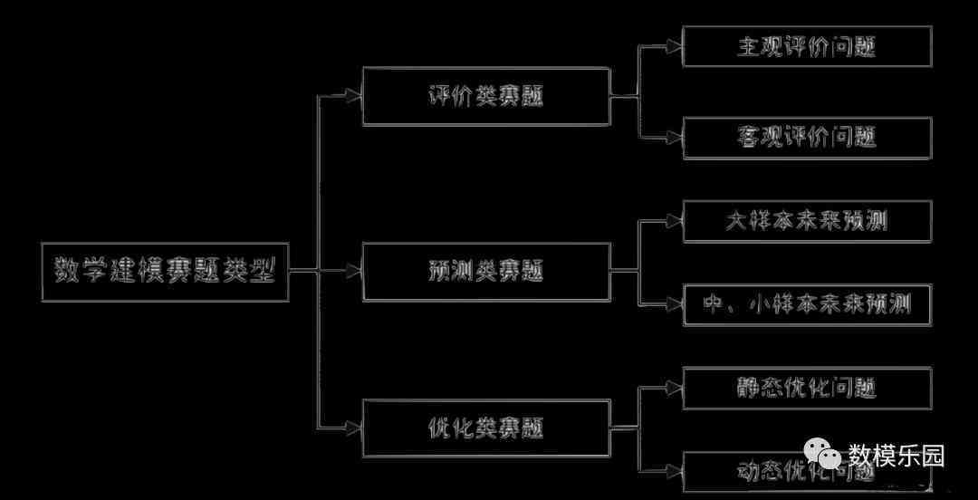 新奥正版全年免费资料,新兴技术推进策略_L版52.227