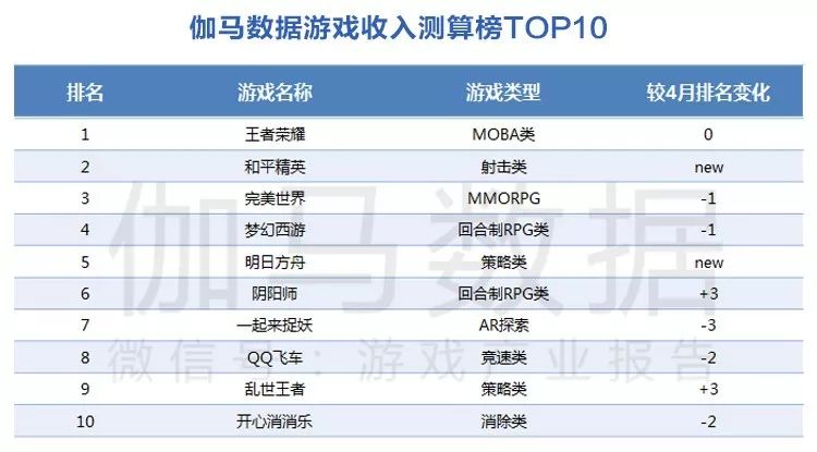 7777788888澳门开奖2023年一,全面执行数据计划_社交版14.352