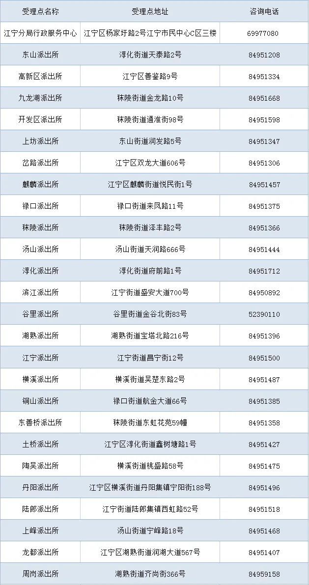 2024澳门今晚开奖号码香港记录,决策资料解释落实_win305.210