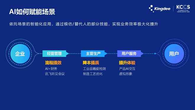 广东八二站新澳门彩,数据决策分析驱动_QHD64.249