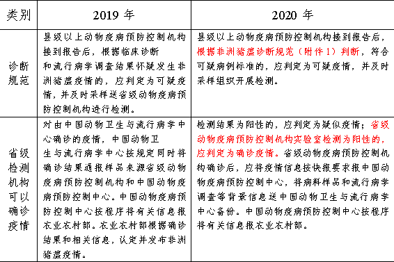 2O24年澳门今晚开码料,全面解答解释落实_精简版105.220