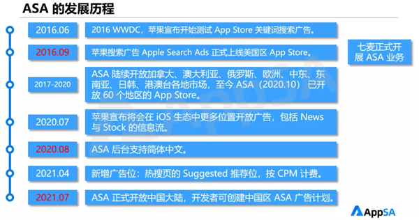 新澳精准资料免费提供网站有哪些,定制化执行方案分析_进阶版20.654