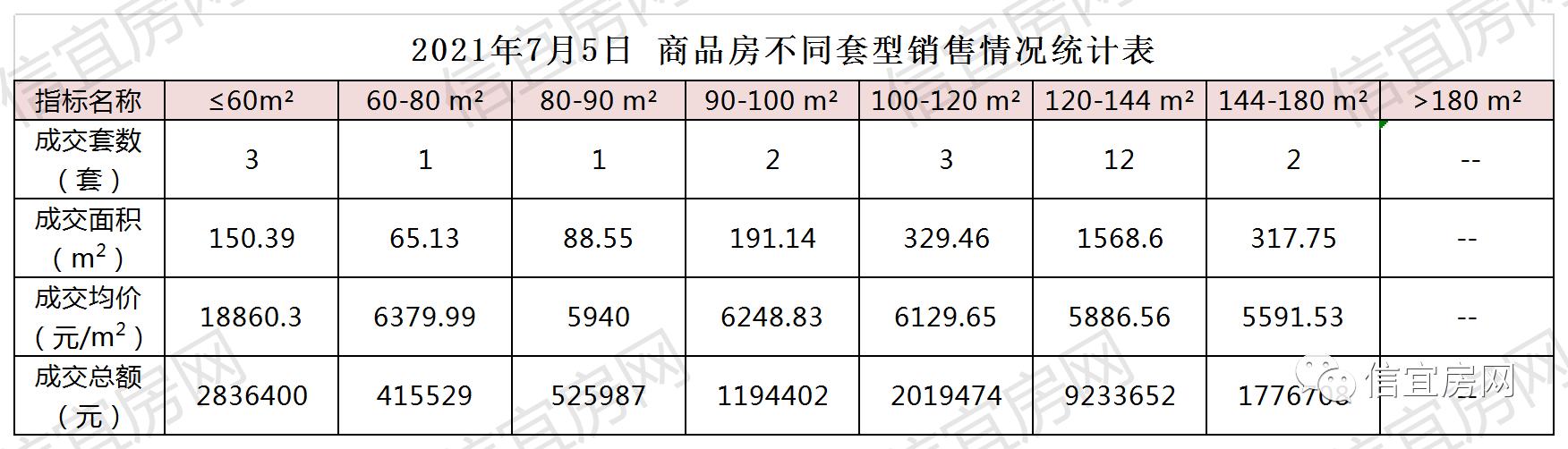 信宜房价走势最新消息，市场趋势分析与预测