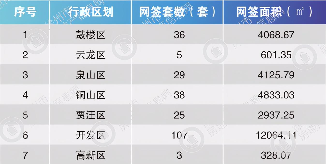 沛县二手房市场最新动态解析，全方位解读房屋出售信息