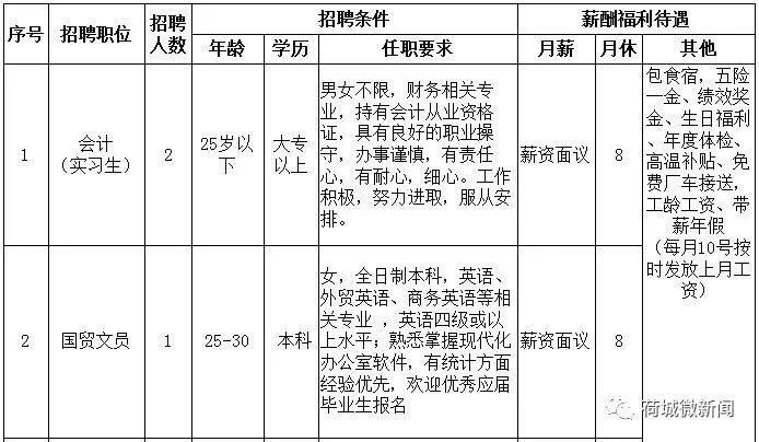 最新铣工招工信息及相关探讨解析