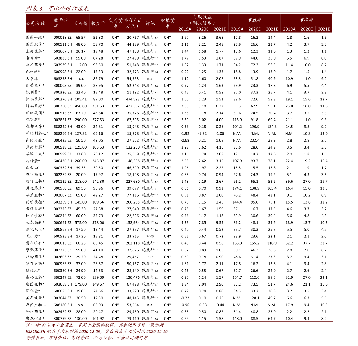 000420最新消息全面解析报告