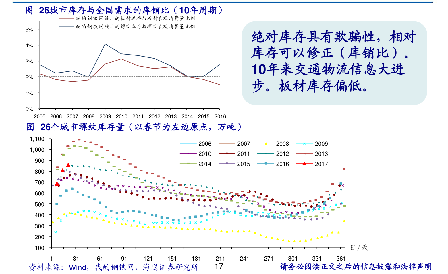 今日冷库大蒜最新价格走势及分析