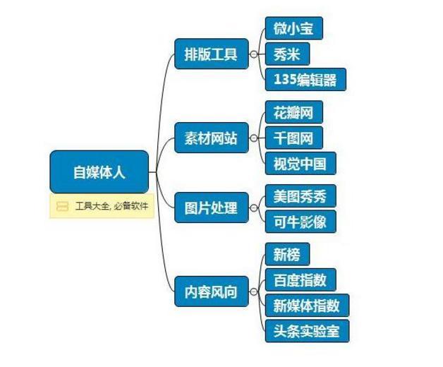 二四六天天彩资料大全网最新,完整的执行系统评估_纪念版58.939